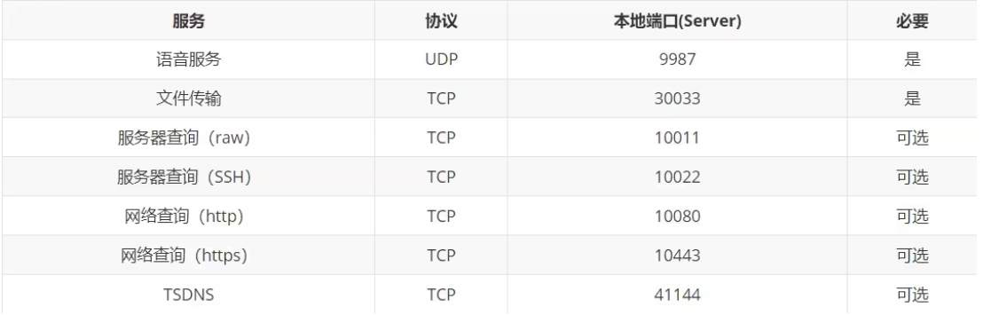 image-20240308020045769