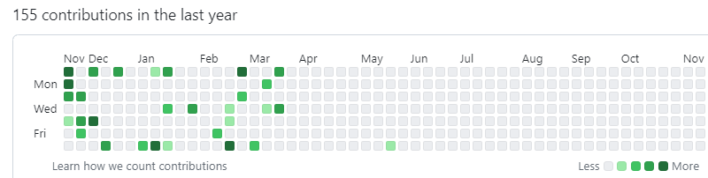 image-20231122173547871