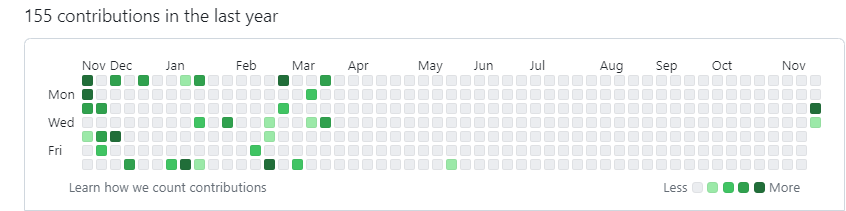 image-20231122175235545