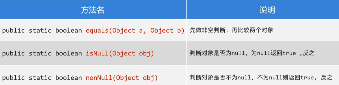 image-20240121132143011