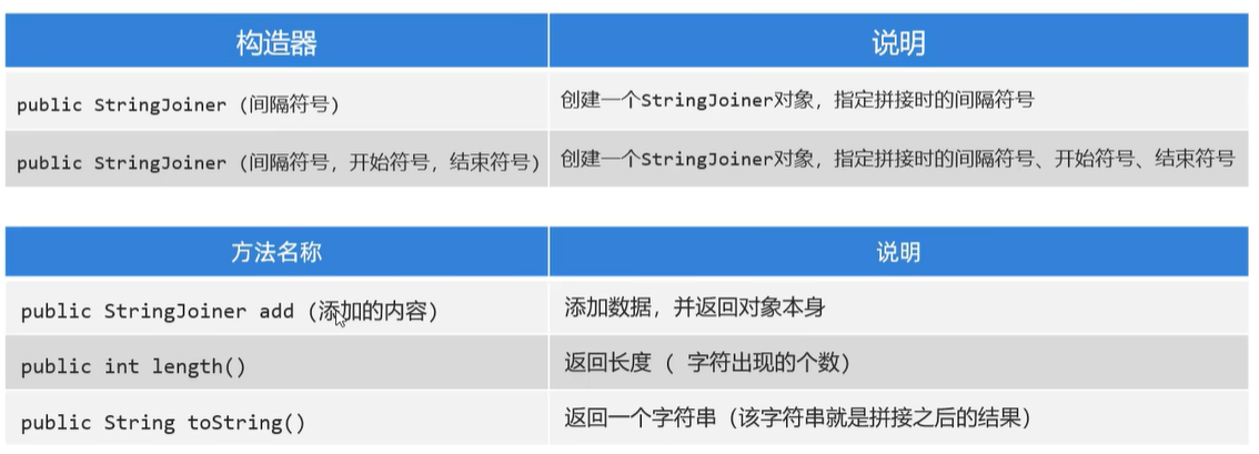 image-20240121134915548