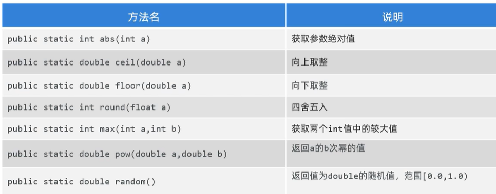 image-20240121141729712