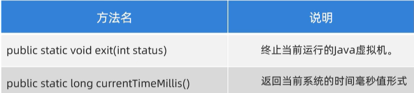 image-20240121142101154