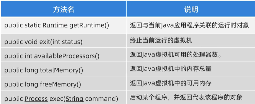 image-20240121142635725