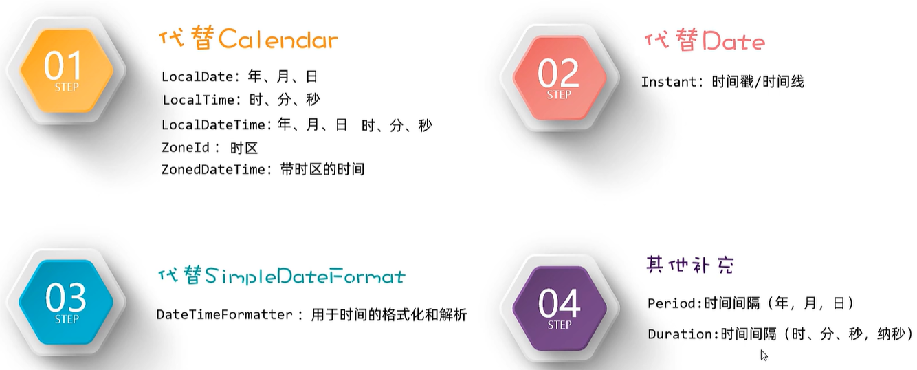 image-20240121150111761