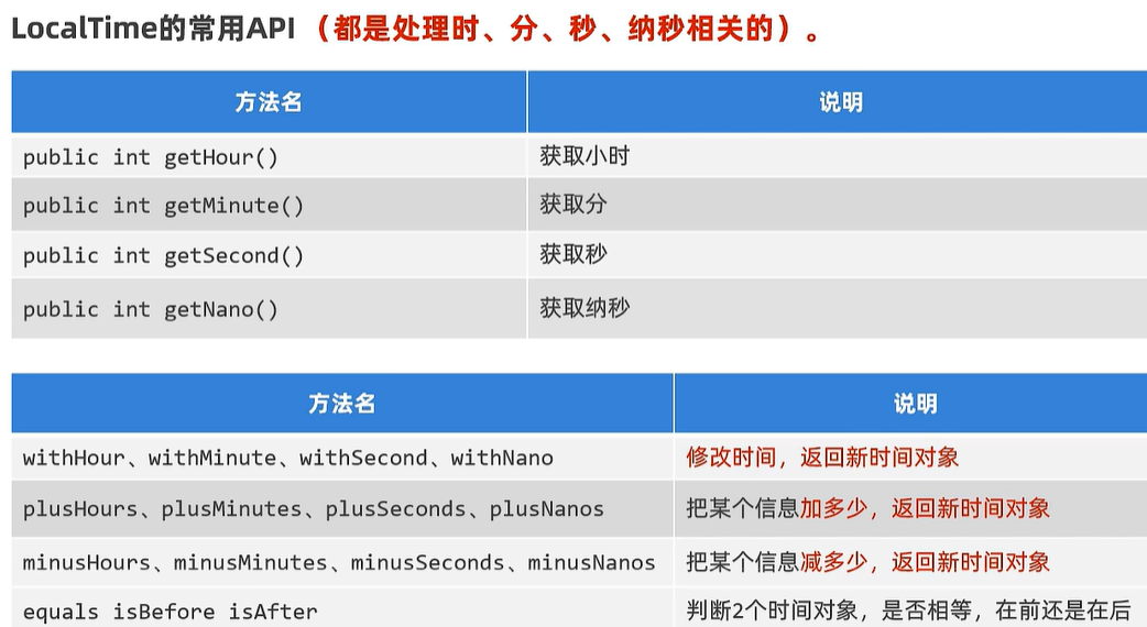 image-20240121150907172