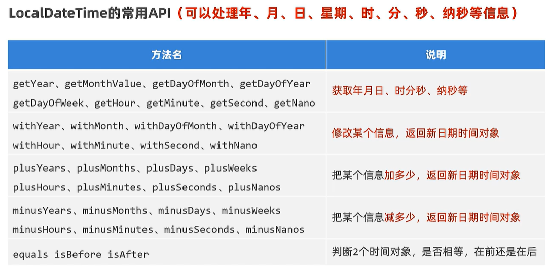 image-20240121150923265