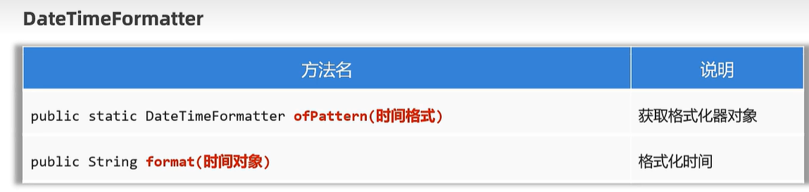 image-20240121151823398