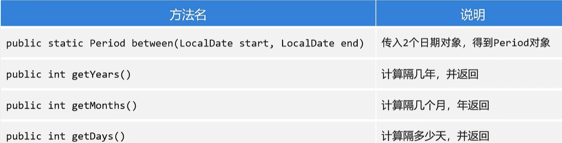 image-20240121151943733