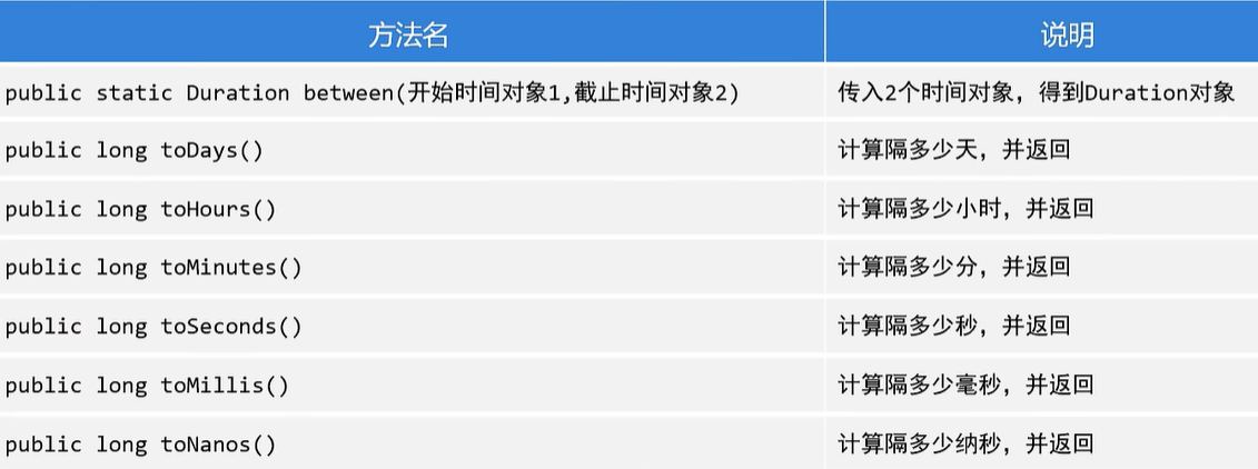 image-20240121152040365