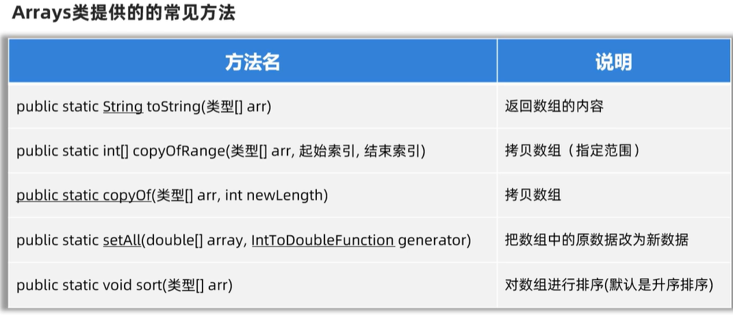 image-20240121170307257