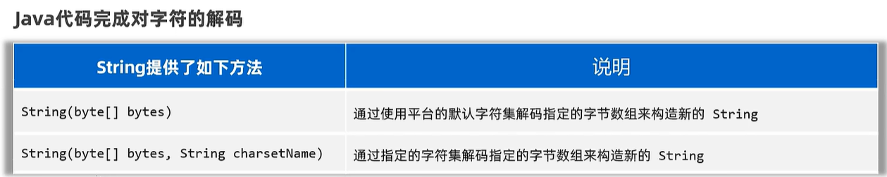 image-20240123011519572