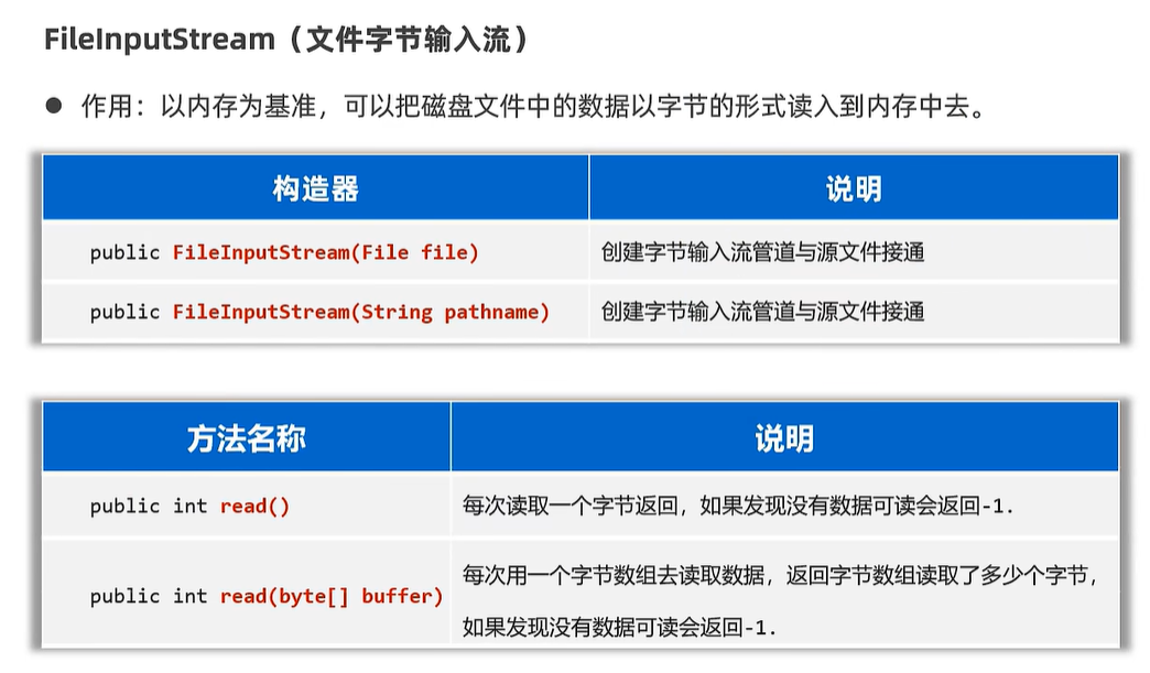 image-20240123012548360