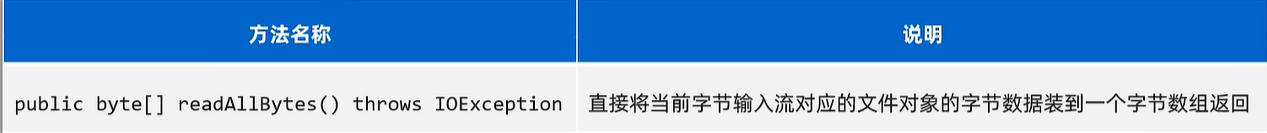 image-20240123013354141