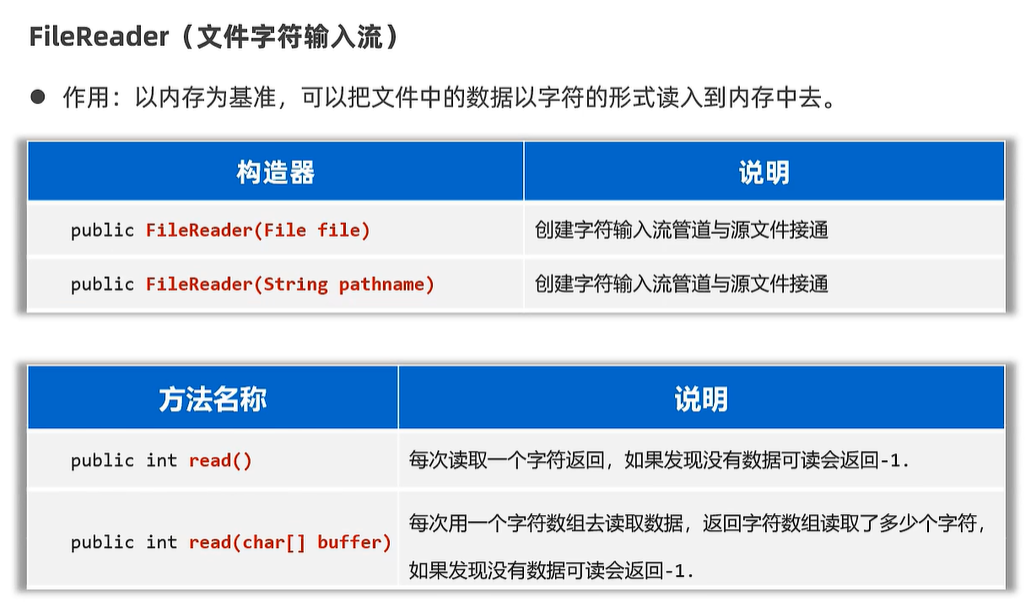 image-20240123134348109