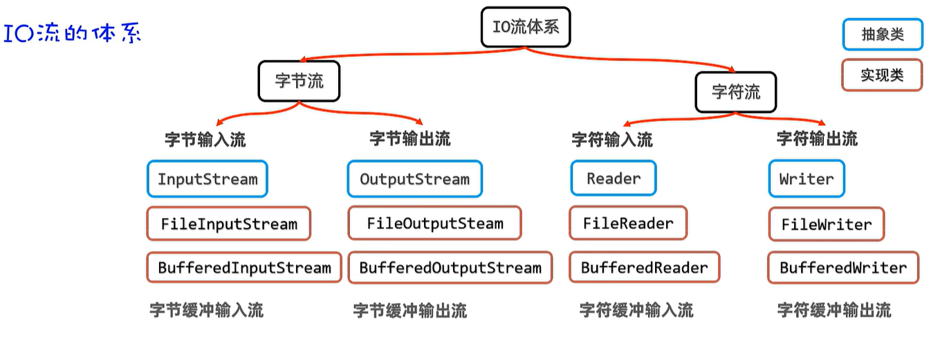 image-20240123150324962