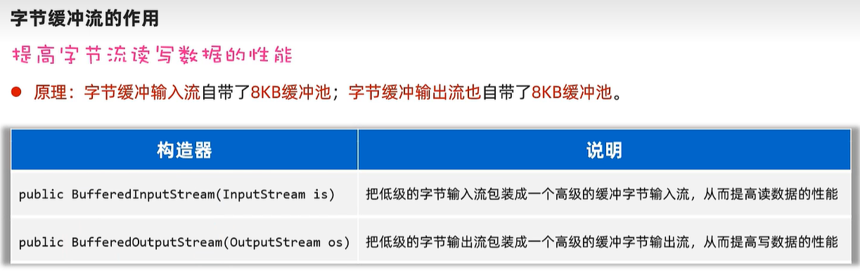 image-20240123152000964