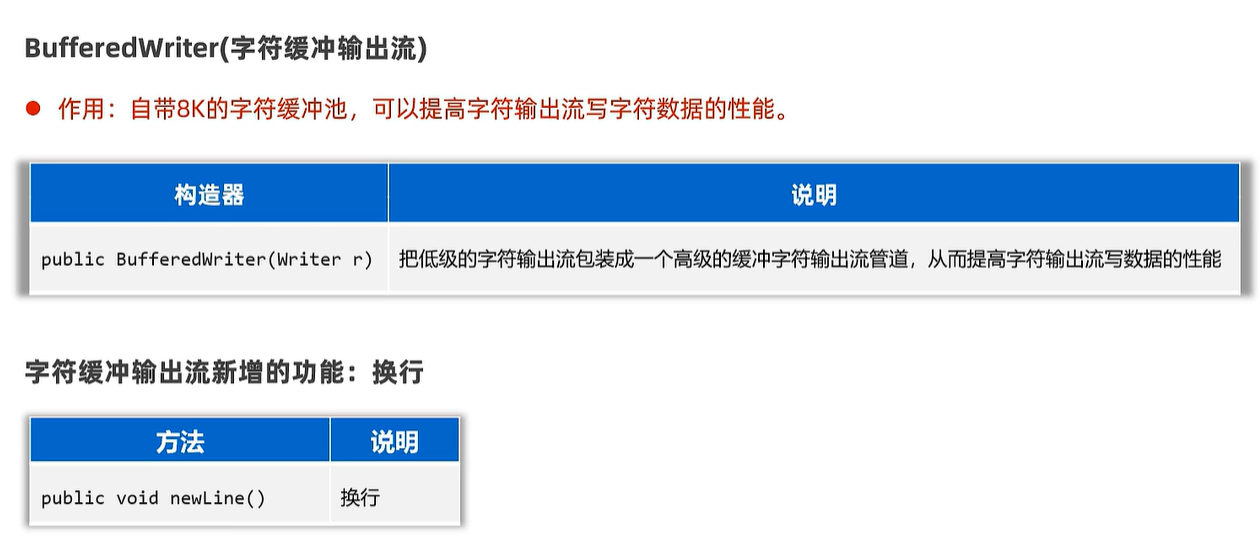 image-20240123154509460