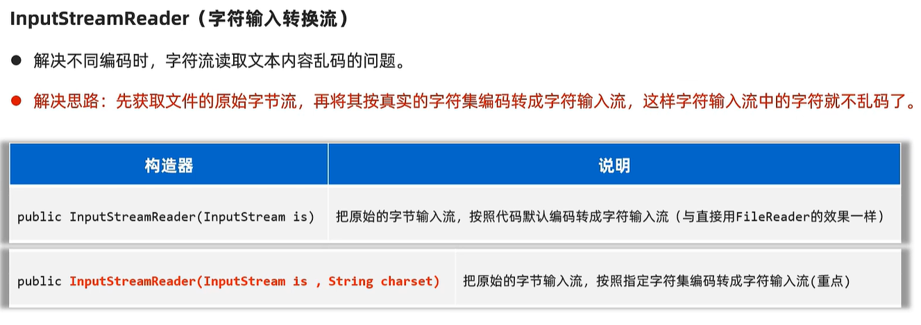 image-20240123160247881