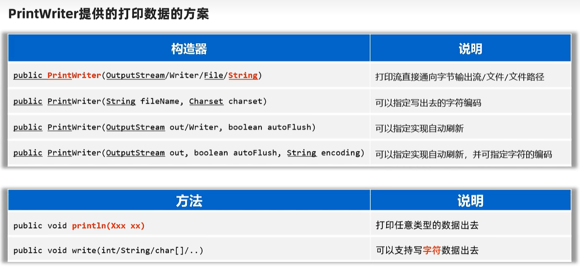 image-20240123161058341