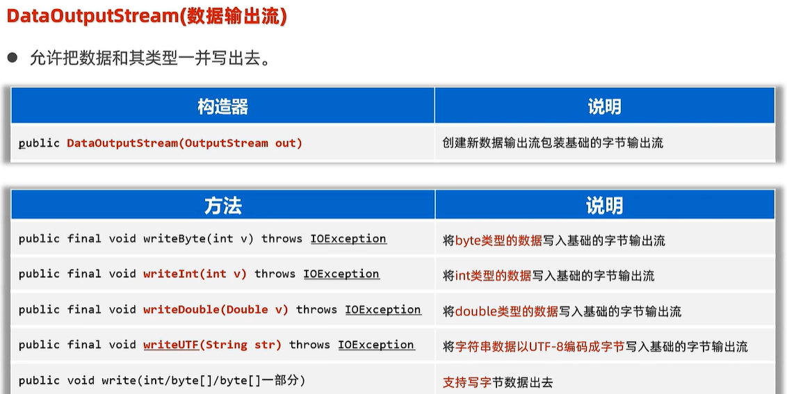 image-20240123162013133