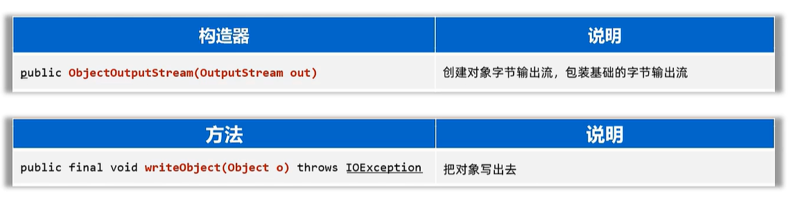 image-20240123164155639