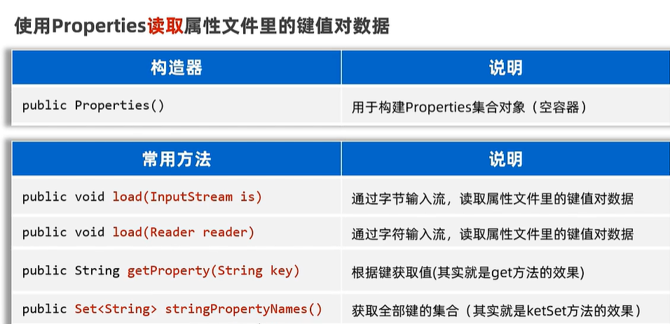 image-20240123171719793