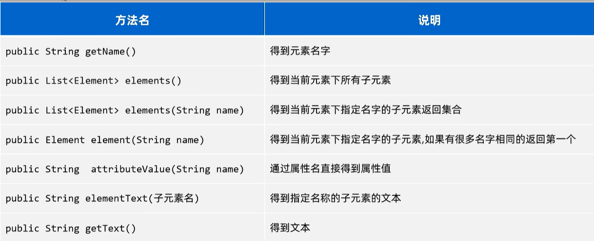 image-20240123173818277