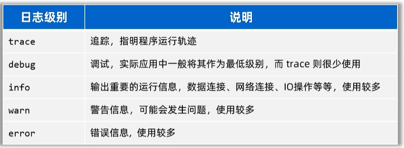 image-20240123181619253