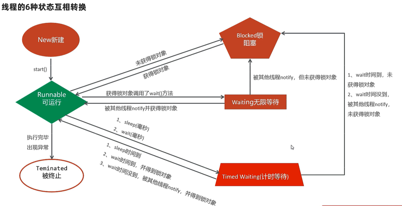 image-20240124204703614