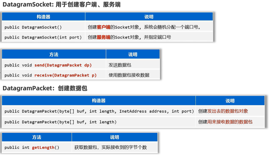 image-20240125002117393