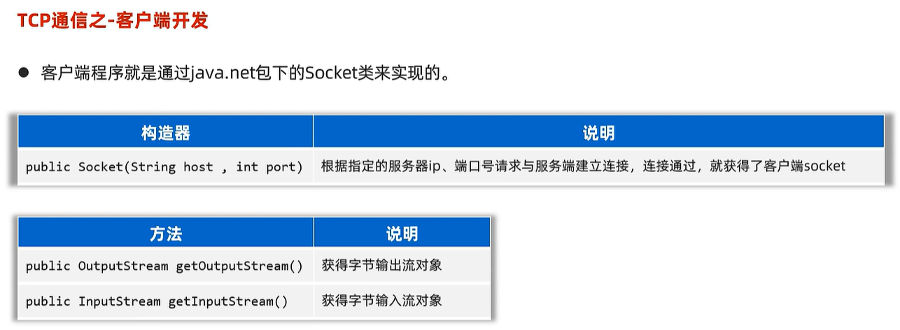 image-20240125145657717