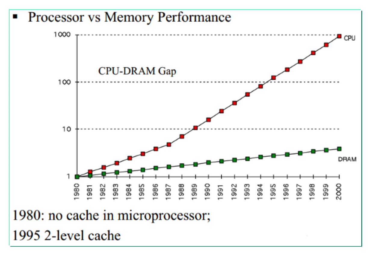 image-20240405200233803