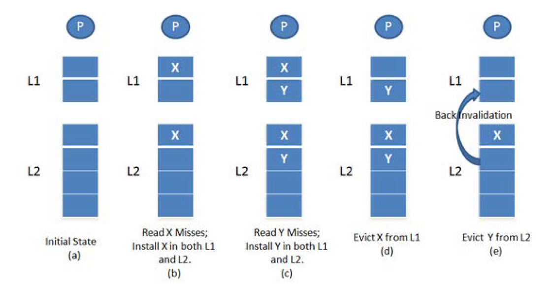 image-20240420001925440