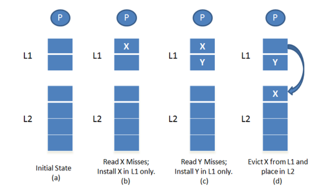 image-20240420001937380