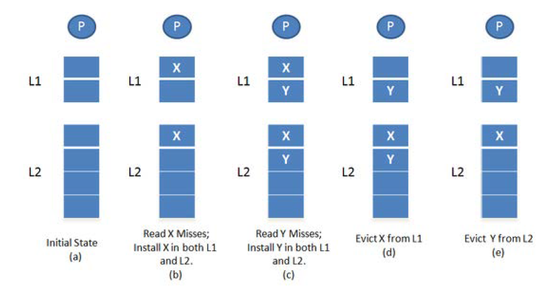 image-20240420002218779