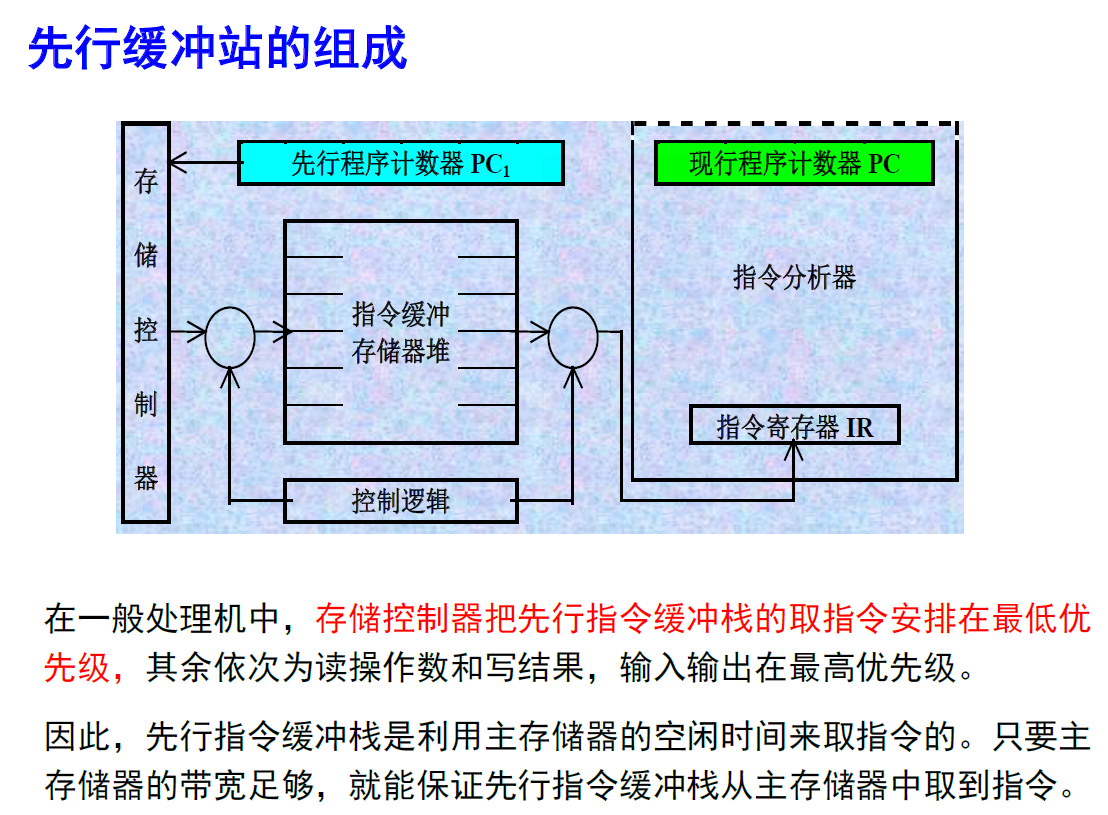 image-20240420213624591