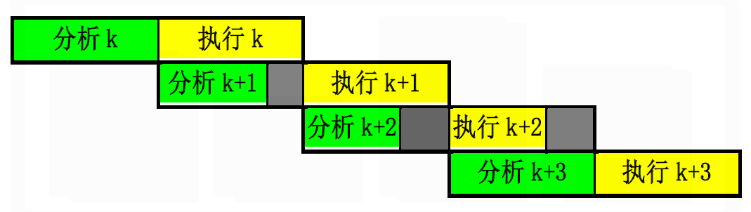 image-20240421000617483