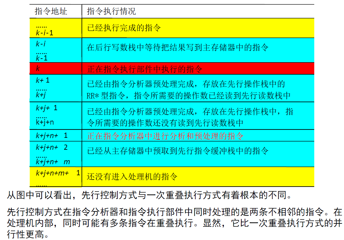 image-20240421102627325