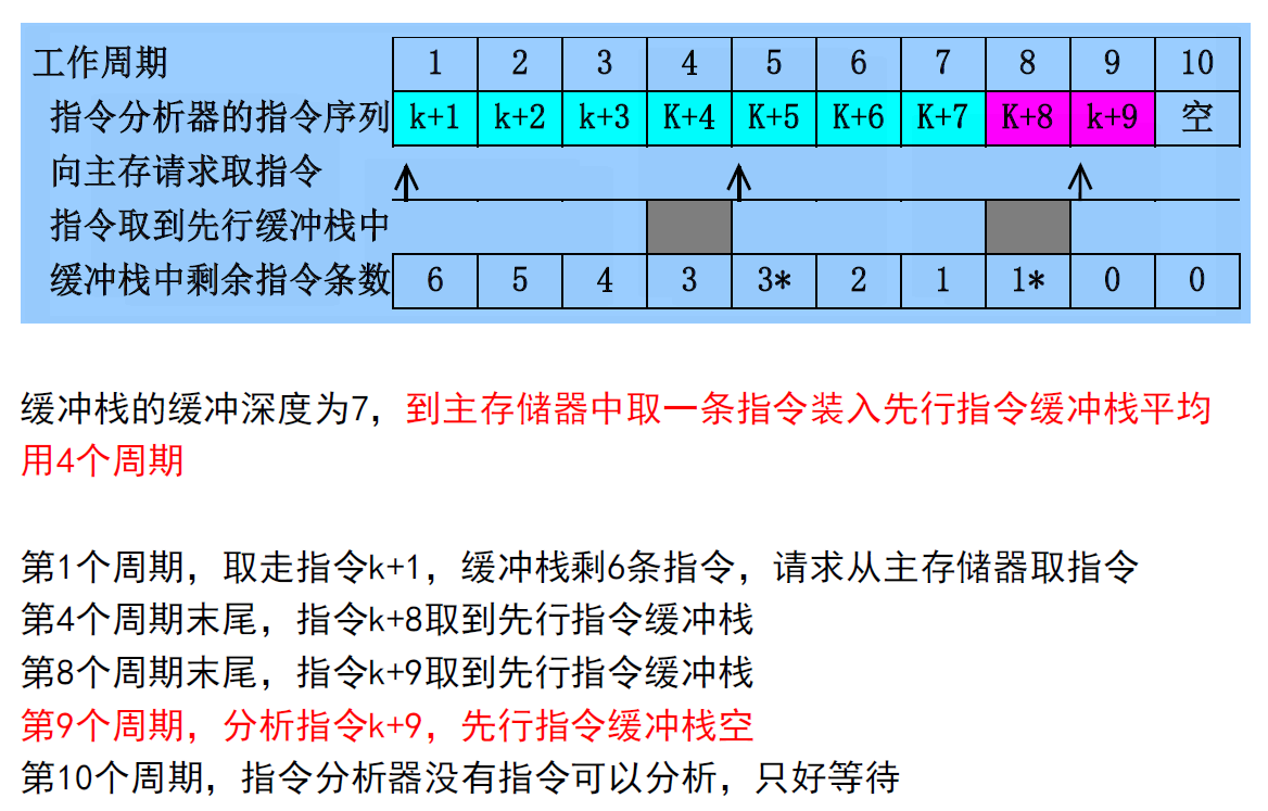 image-20240421130624761