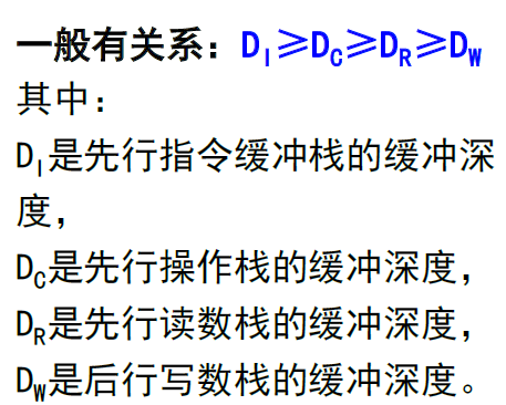 image-20240421130700635