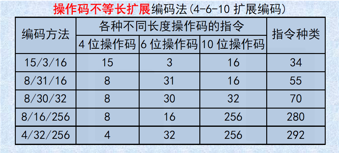 image-20240421190813933