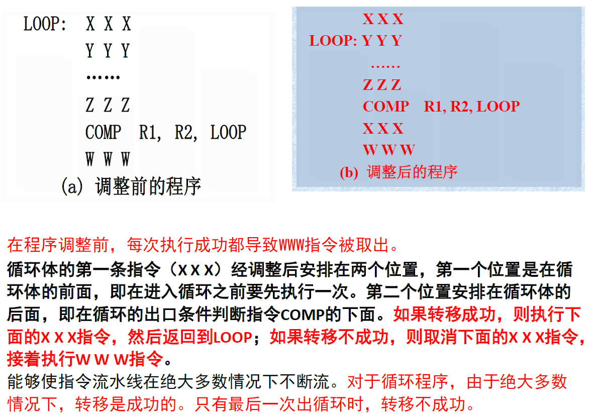 image-20240421195522221