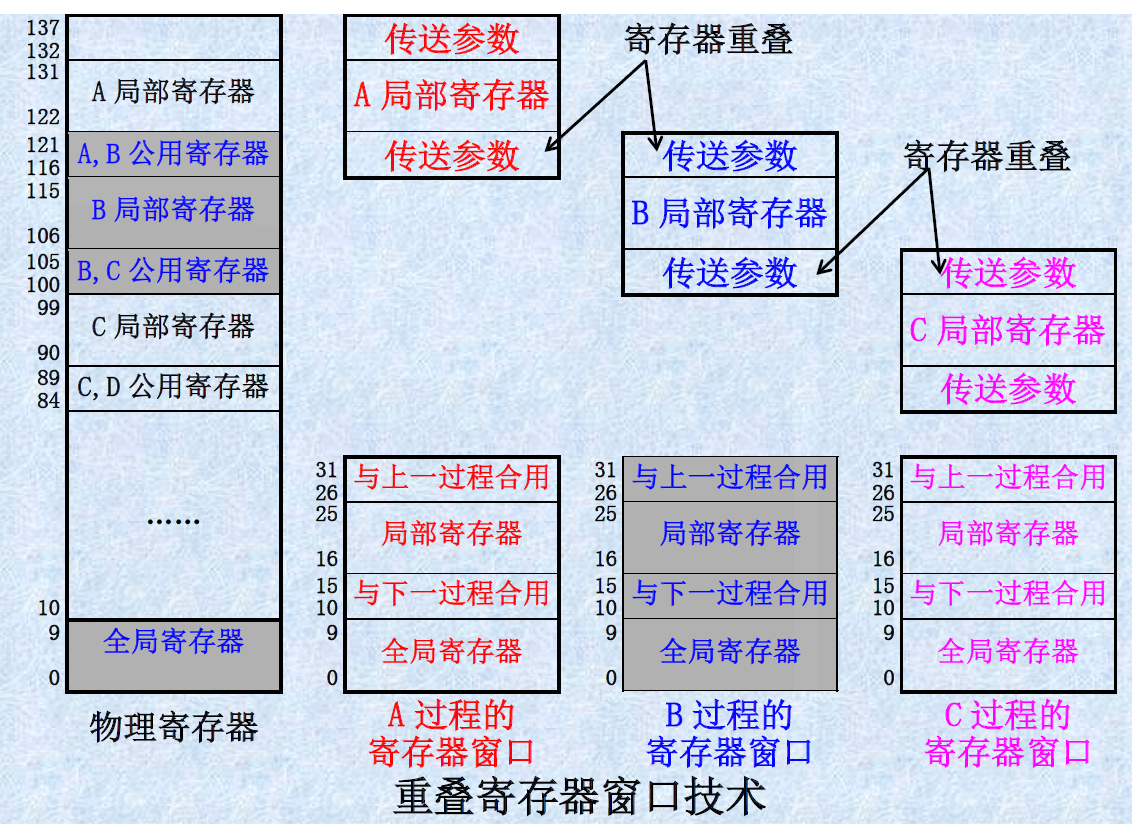 image-20240421200055102