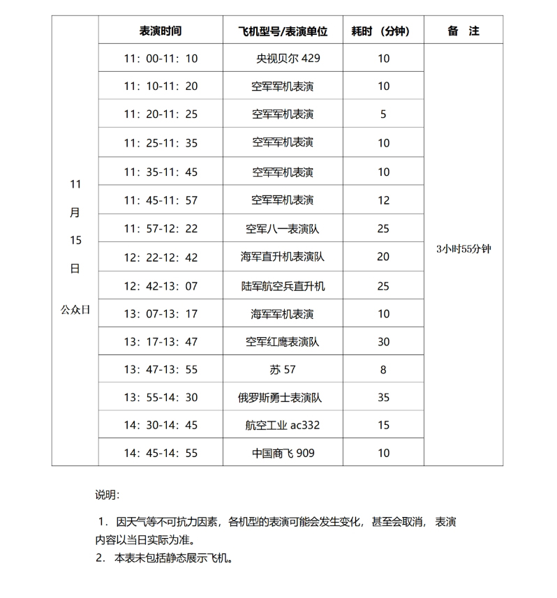 第15届航展飞行表演时刻表→11-15